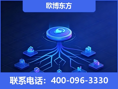 衢州-全链豆包优化