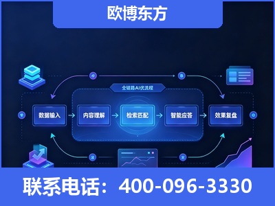 衢州-专业deepseek优化